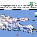 Gempa di Malang