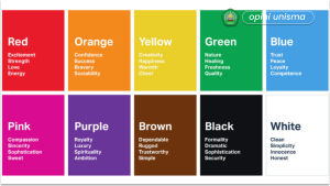 makna tersembunyi filosofi warna
